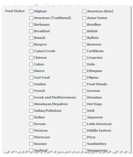 Categories Of Food Types