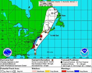 Categories Of Hurricanes And Wind Speeds