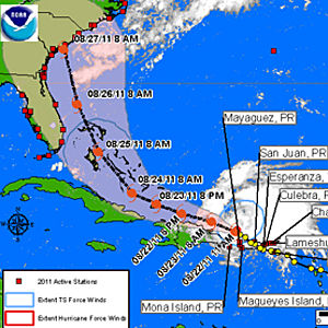 Categories Of Hurricanes And Wind Speeds