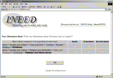 Categories Of Information System Ppt