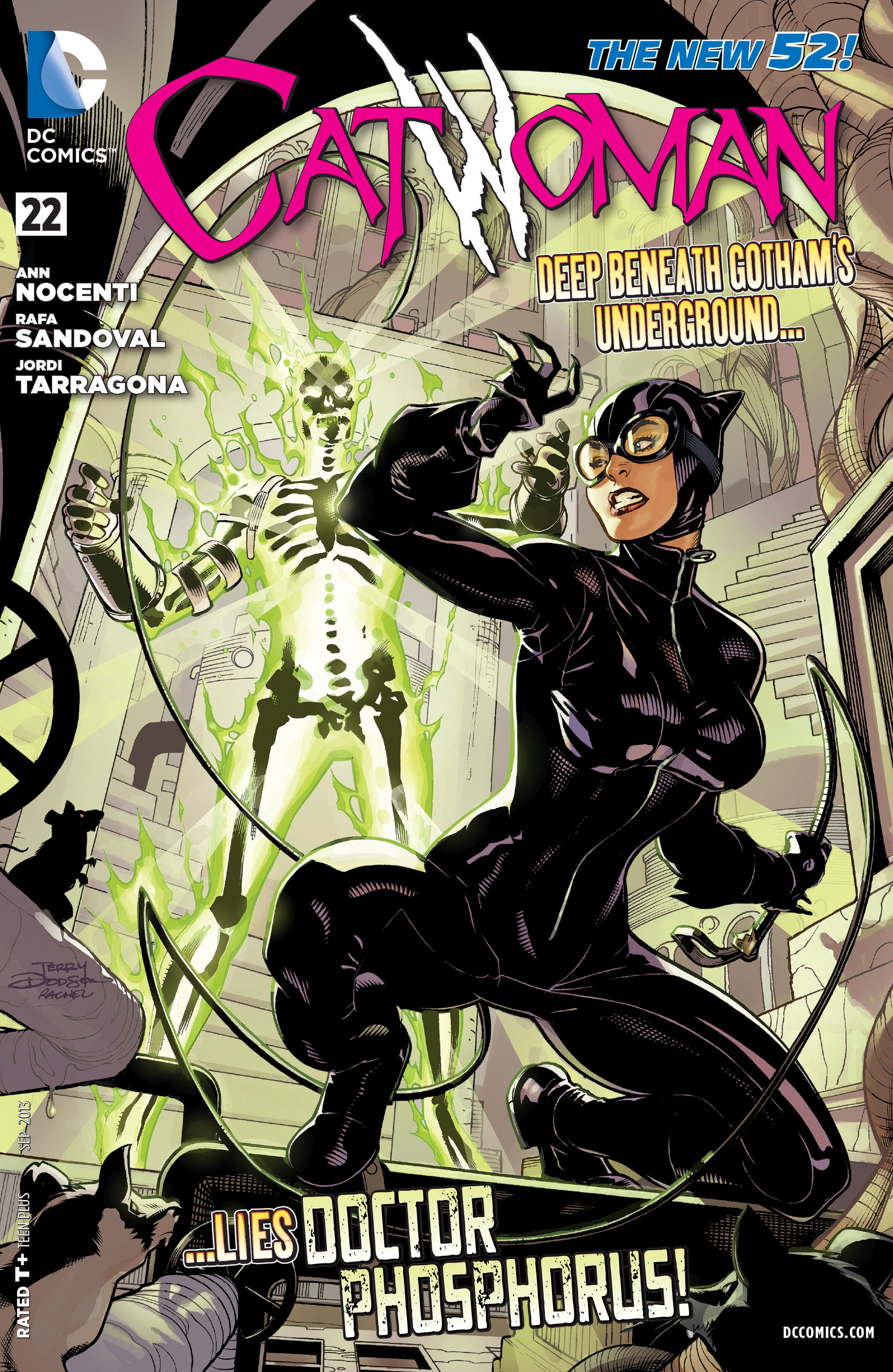 Catwoman Comic Covers