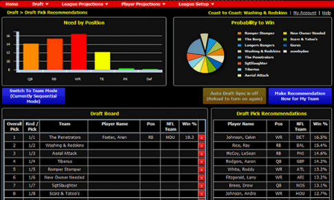 Cbs Sports Fantasy Football App Draft