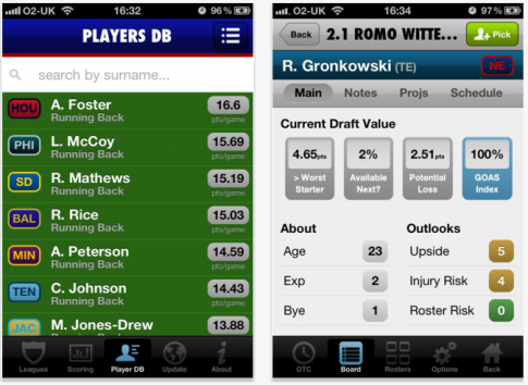 Cbs Sports Fantasy Football Draft Board