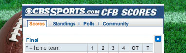 Cbs Sports Football Scores