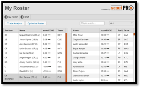 Cbs Sportsline Fantasy