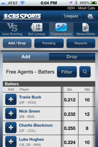 Cbs Sportsline Fantasy Baseball