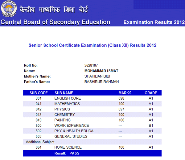 Cbse Certificate