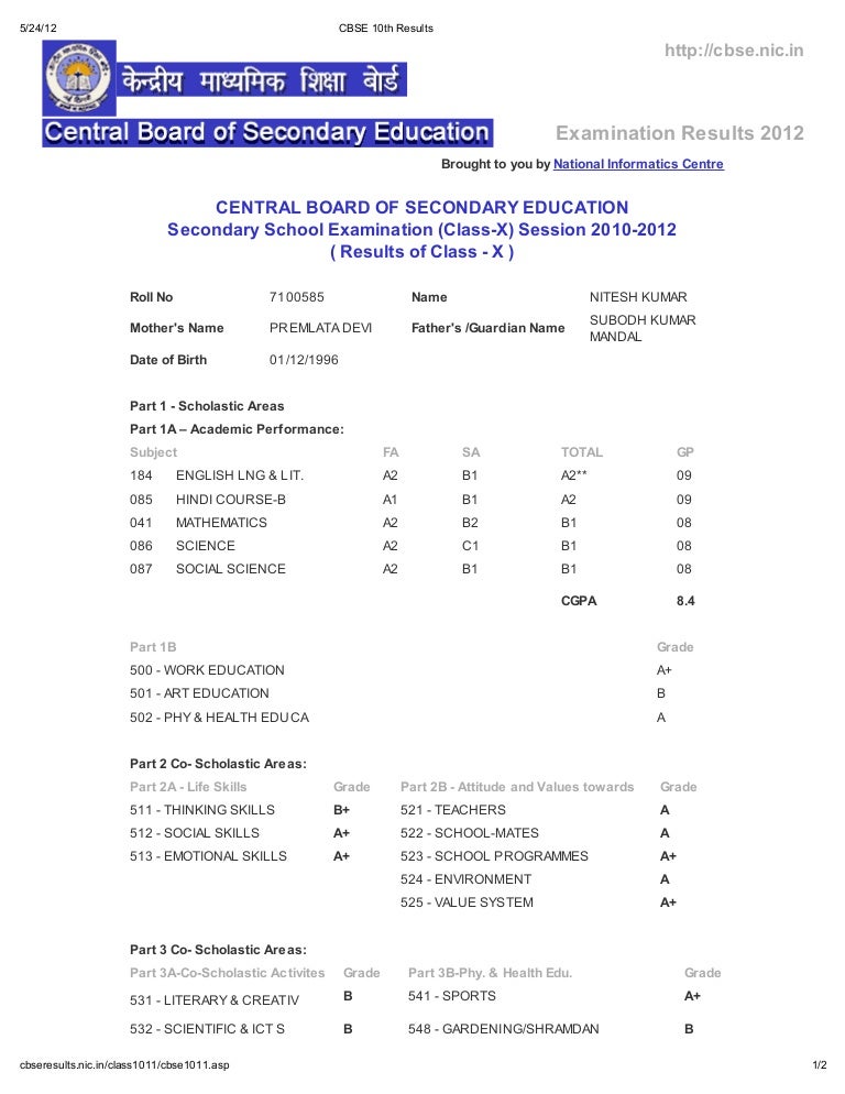 Cbse Marksheet