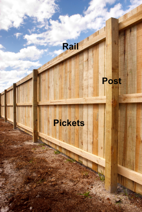 Cedar Privacy Fence Designs