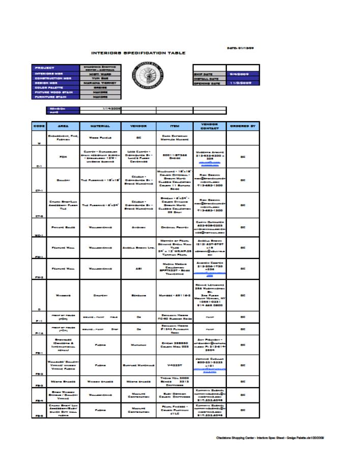 Chadstone Shopping Centre Map Pdf