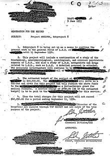 Cia Declassified Documents Mk Ultra