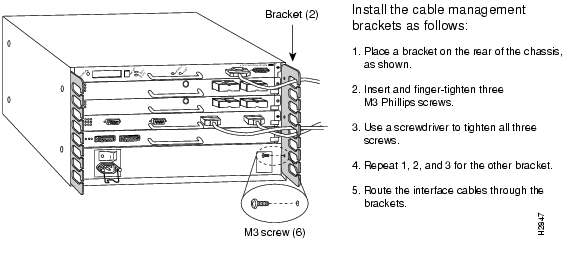 Cisco Console Cable Pinout Colors