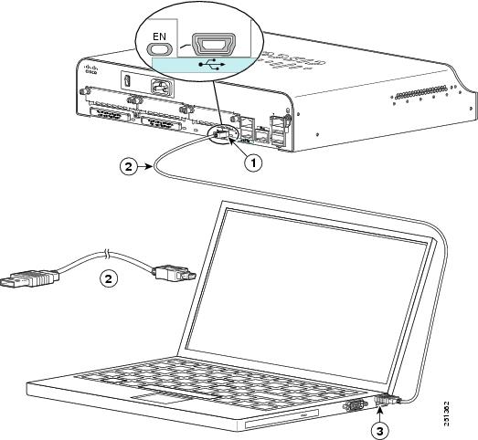 Cisco Console Cable Usb Adapter