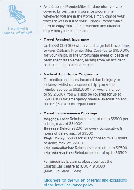 Citi Rewards Card India