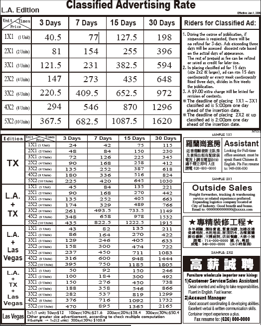 Classified Ads Newspaper