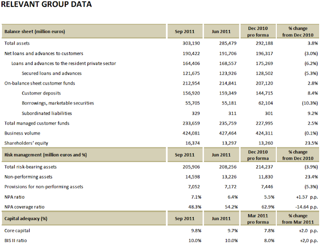 Classified Balance Sheet Example