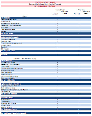 Classified Balance Sheet Format