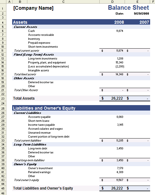 Classified Balance Sheet Report Format