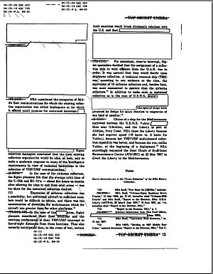 Classified Documents Release Dates