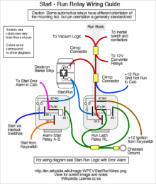 Clipsal Light Switch Wiring Diagram