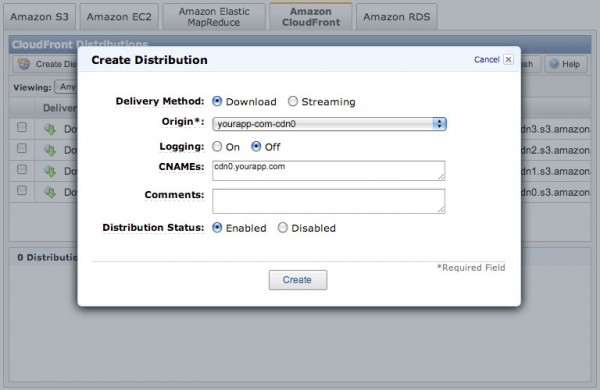 Cloudfront Gzip Compression