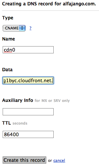 Cloudfront Gzip Compression