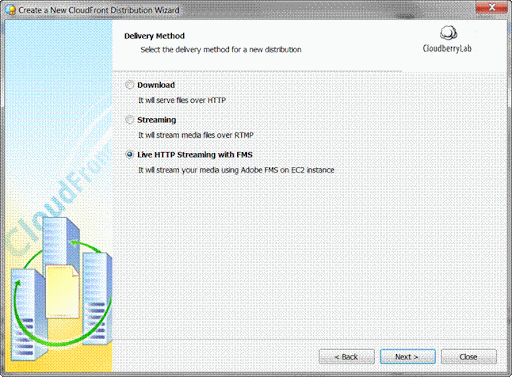 Cloudfront Gzip S3