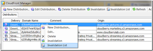 Cloudfront Gzip S3