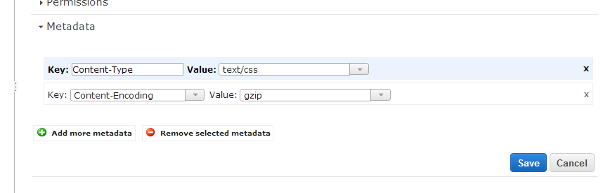 Cloudfront Gzip S3