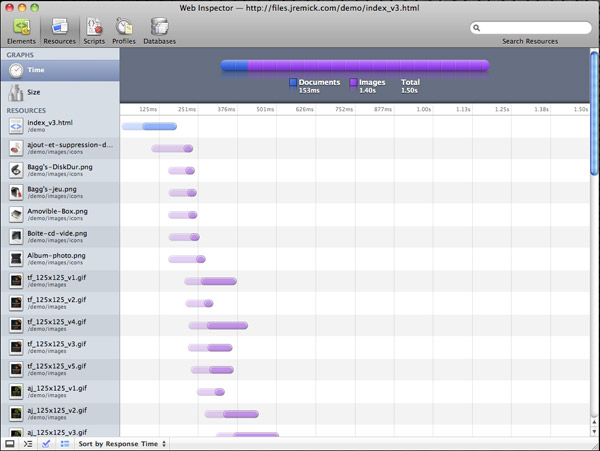 Cloudfront Vs S3