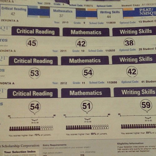 College Board Sat Study Guide 2012