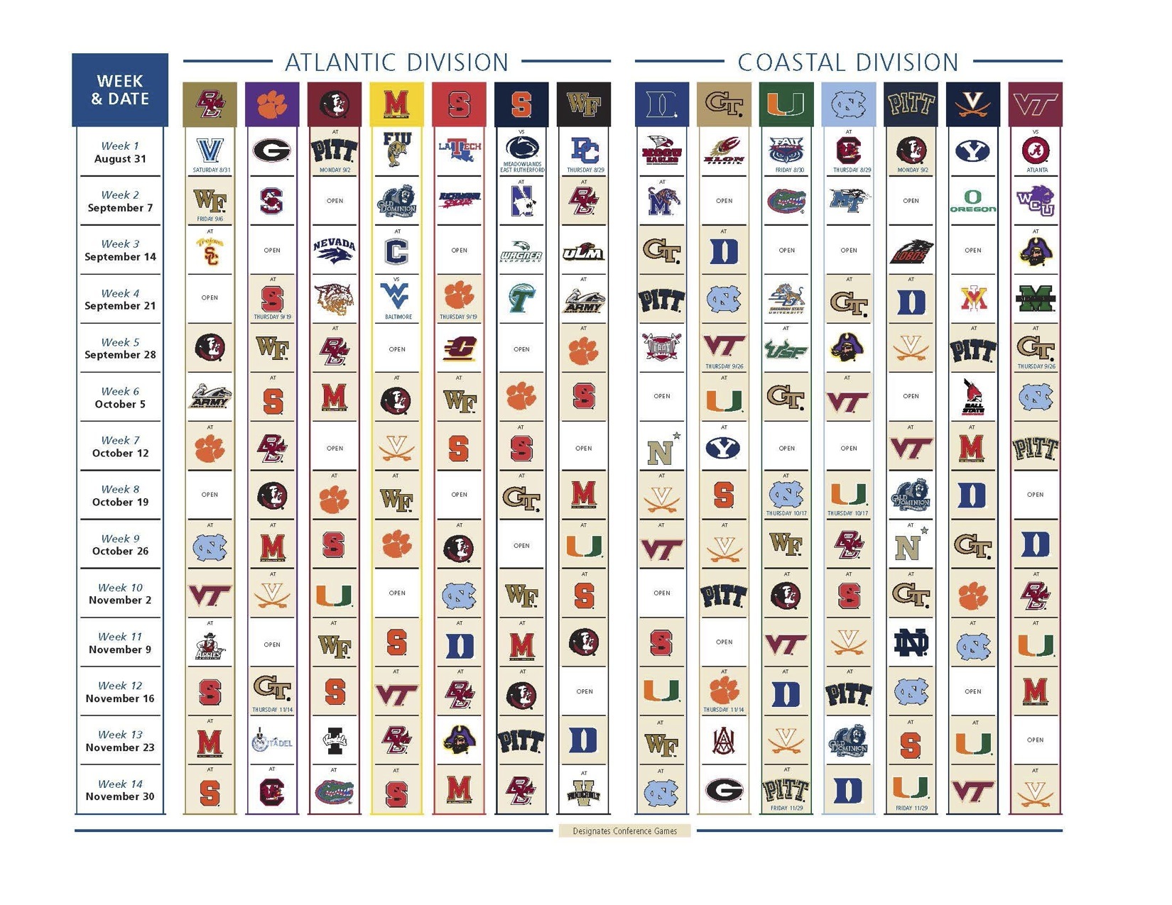 College Football Helmets 2013