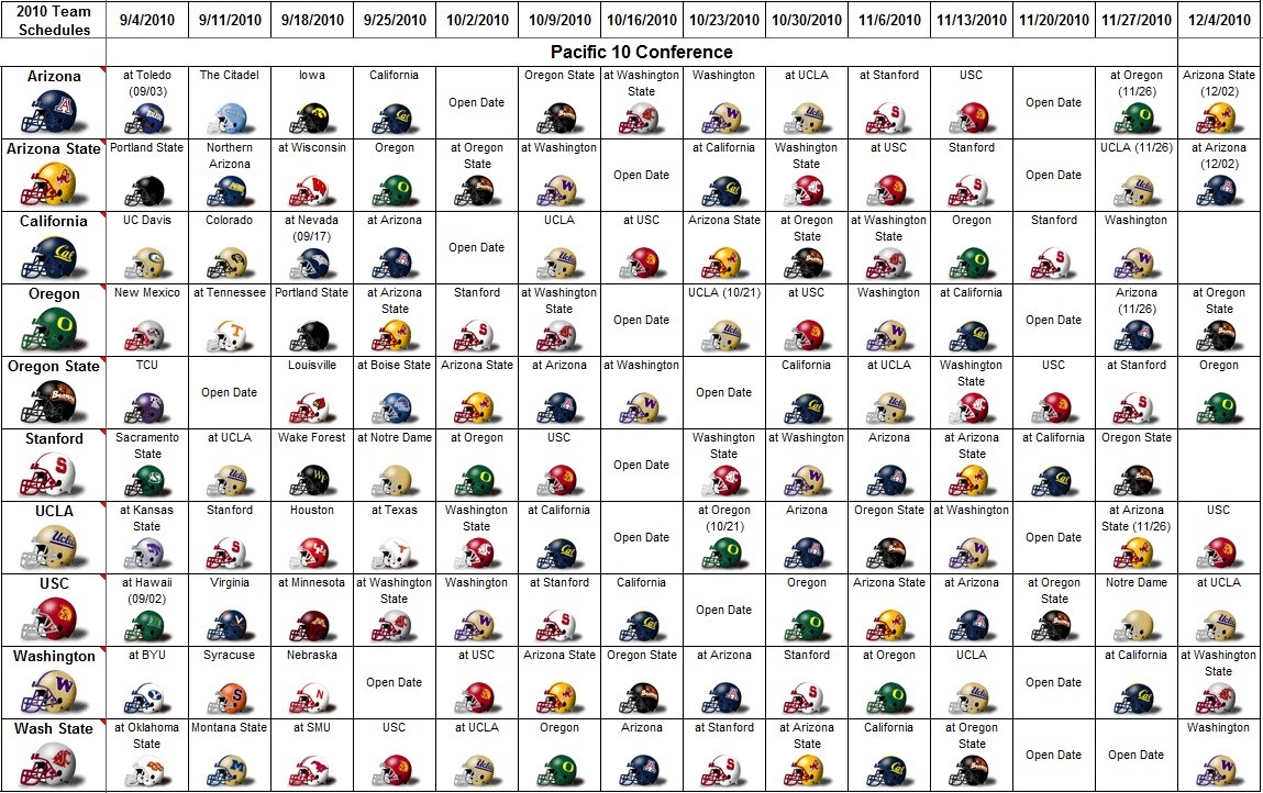 College Football Helmets Logos