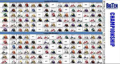 College Football Helmets Pictures