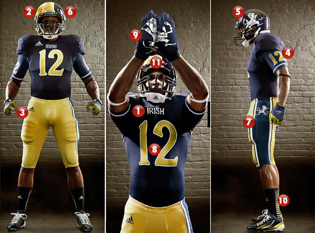 College Football Uniforms 2012