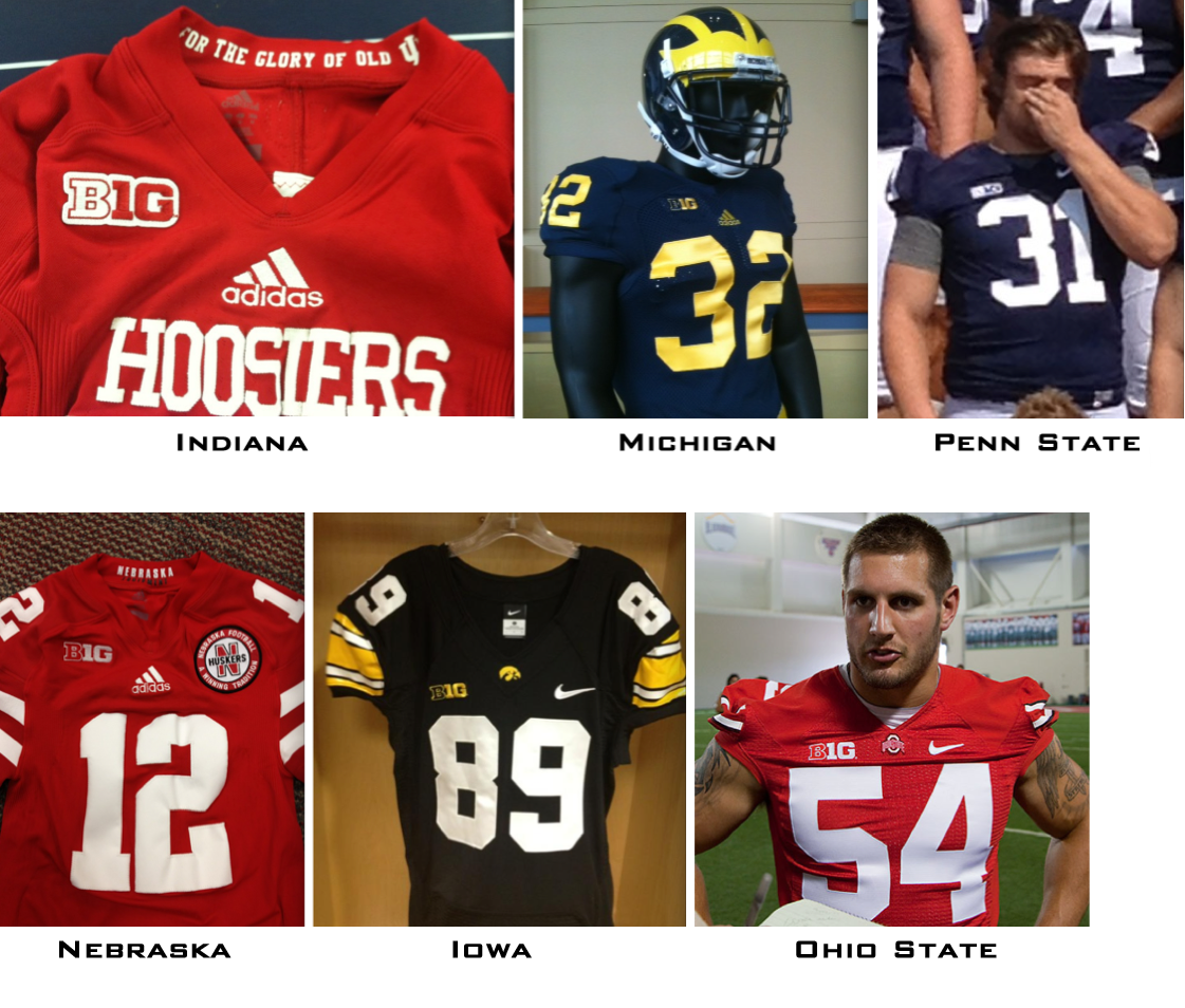 College Football Uniforms