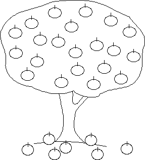 Coloring Pages Apple Tree