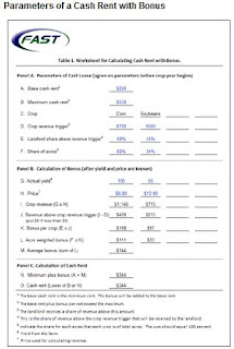 Commercial Lease Agreement Template Free