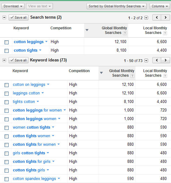 Competitive Benchmarking Examples