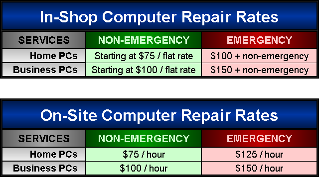 Computer Shop Services Offered