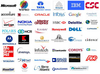 Computer Software Logos List