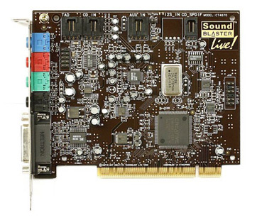 Computer Video Card Types