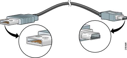 Console Cable To Usb Adapter