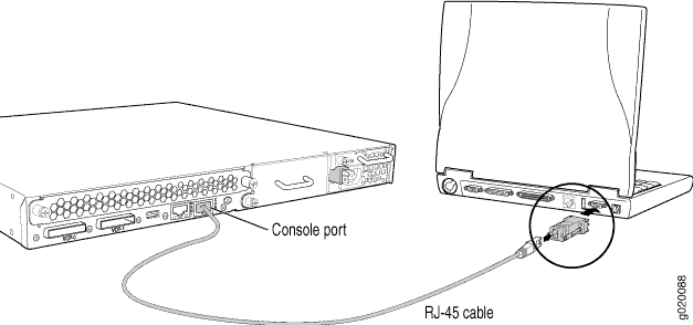 Console Port