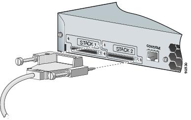 Console Ports To Pc