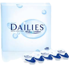 Contact Lenses Brands Australia