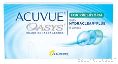 Contact Lenses Brands Review