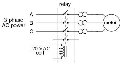 Contactor Diagram Connection