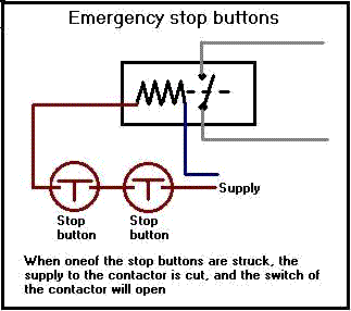 Contactor Diagram Connection