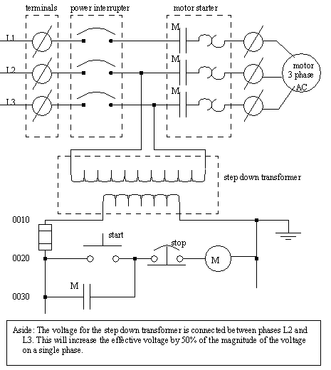 Contactor Schematic Symbol